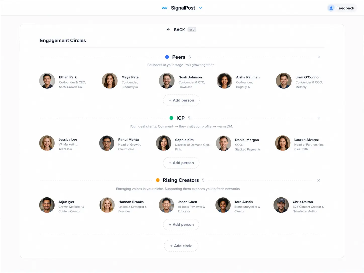 SignalPost Engagement Circles dashboard